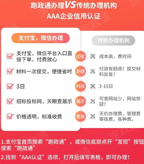企业办理3a认证的作用带你了CQ9电子解3a认证知识(图2)