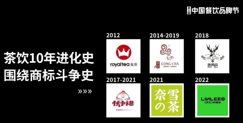 餐饮品牌的知识产权保护不仅是法律问题更是战略和竞争问题CQ9电子(图2)